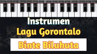 Binde Biluhuta Instrumen Piano ORG 2021