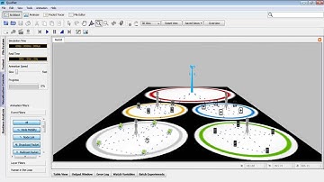 Lte device to device projects