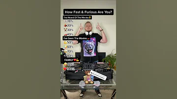 Fast Furious Top 10 Hit Songs 