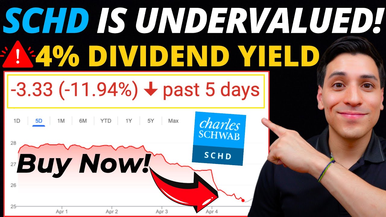 BUY THE DIP on SCHD to Get Rich in 2025! (4% Dividend Yield) - YouTube