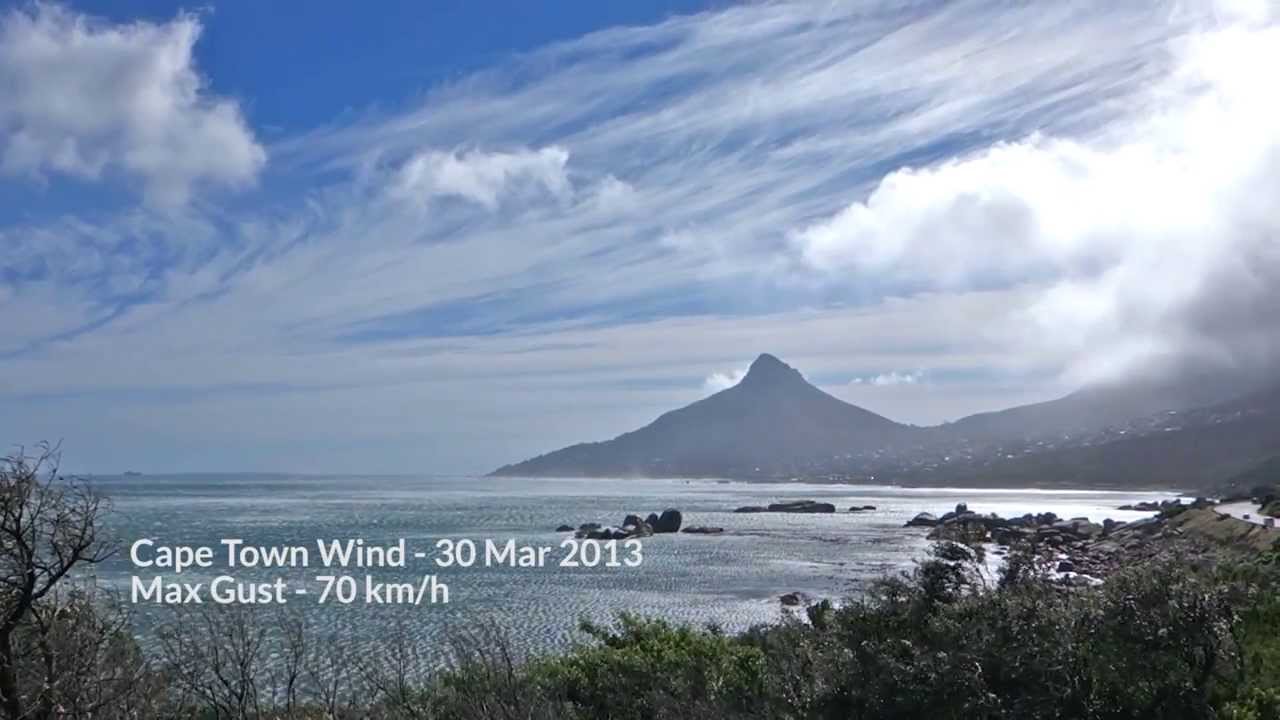 Cape Town Wind YouTube