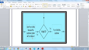 BluePrism Exception Handling - Business Rules -BPEXH 4008 - Aditya RPA Academy BTM Layout
