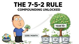 The 7-5-2 Rule That Makes Compounding Explode (Even With Small Investments)