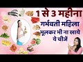 1 to 3 Month,Pregnancy Me Kya Nahi Khana Chahiye । Foods To Avoid During Pregnancy In Hindi