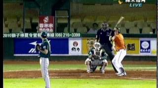 Celebrity 【中華職棒21年編號052場例行賽】馬修 Marshall McDougall 陽春砲_投手黃欽智 Net Worth