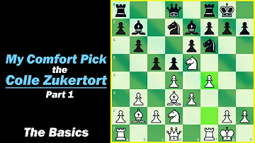 How to Play the Colle Zukertort || Basic Variations and Structures || Chess Openings for White