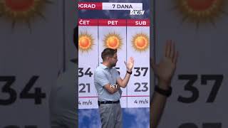 Šokantna vremenska prognoza: Vrućine i neobične noćne temperature!