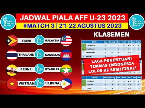 LOLOS SEMIFINAL! Jadwal Piala AFF U23 2023 Pekan ke 3 - Timor Leste vs Malaysia - Live SCTV