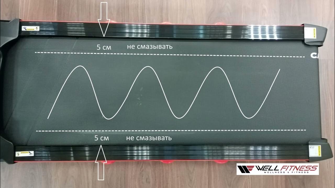Как смазывать беговое полотно на беговой дорожке - YouTube