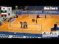 2019 IBSA Goalball Asia-Pacific Championships | Day two |