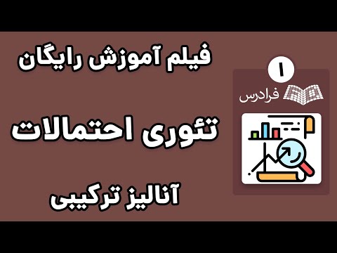آموزش تئوری احتمالات پارت یکم آنالیز ترکیبی جایگشت