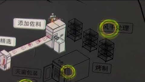 Immersive experience multi screen wall interactive projection mapping magic wall finger touch