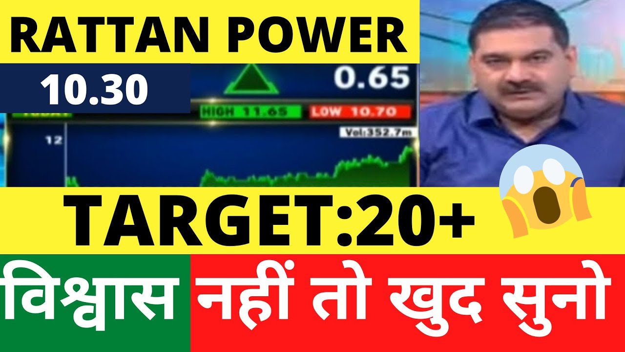 RTN POWER SHARE LATEST NEWS, RATTAN POWER SHARE TARGET PRICE, RTN POWER