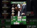 LEGENDS CLASH FOR $1.2M! 👑 #Poker #Shorts #Aces #shorts #legend