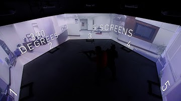 FATS® 180LE/300LE Police Virtual Training System