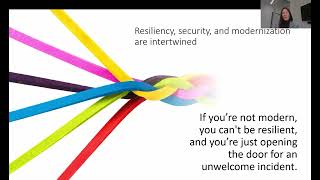 AM Cyber Resiliency, DORA, regulations…Why is being resilient so difficult!