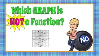 Which GRAPH is NOT a Function? | 8.F.A.1 💗💙 Profile
