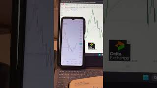 Fo #forex #forextrader #goldtrading #trader #moneymindset #tradinglife #xauusd #youtubeshorts #pric