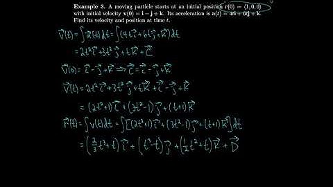 Calculus 13.4 Motion in Space