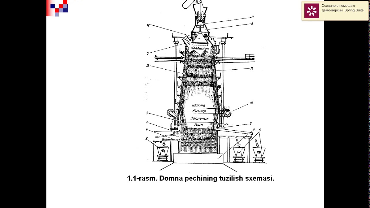 Galati pozitsiyalarda jinsiy aloqa