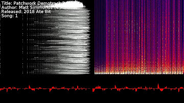 Matt Simmonds (4 Mat) - Patchwork Demotrack 2 | Song 1 [#C64] [#SID]