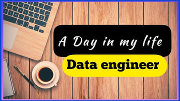 a day in my life | Software engineer | Toronto Canada