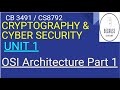 பாதுகாப்பு கட்டமைப்பு: OSI Security Architecture - பகுதி 1 (தமிழ்) 🔐