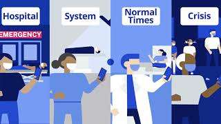 Iqueue introduction to inpatient beds