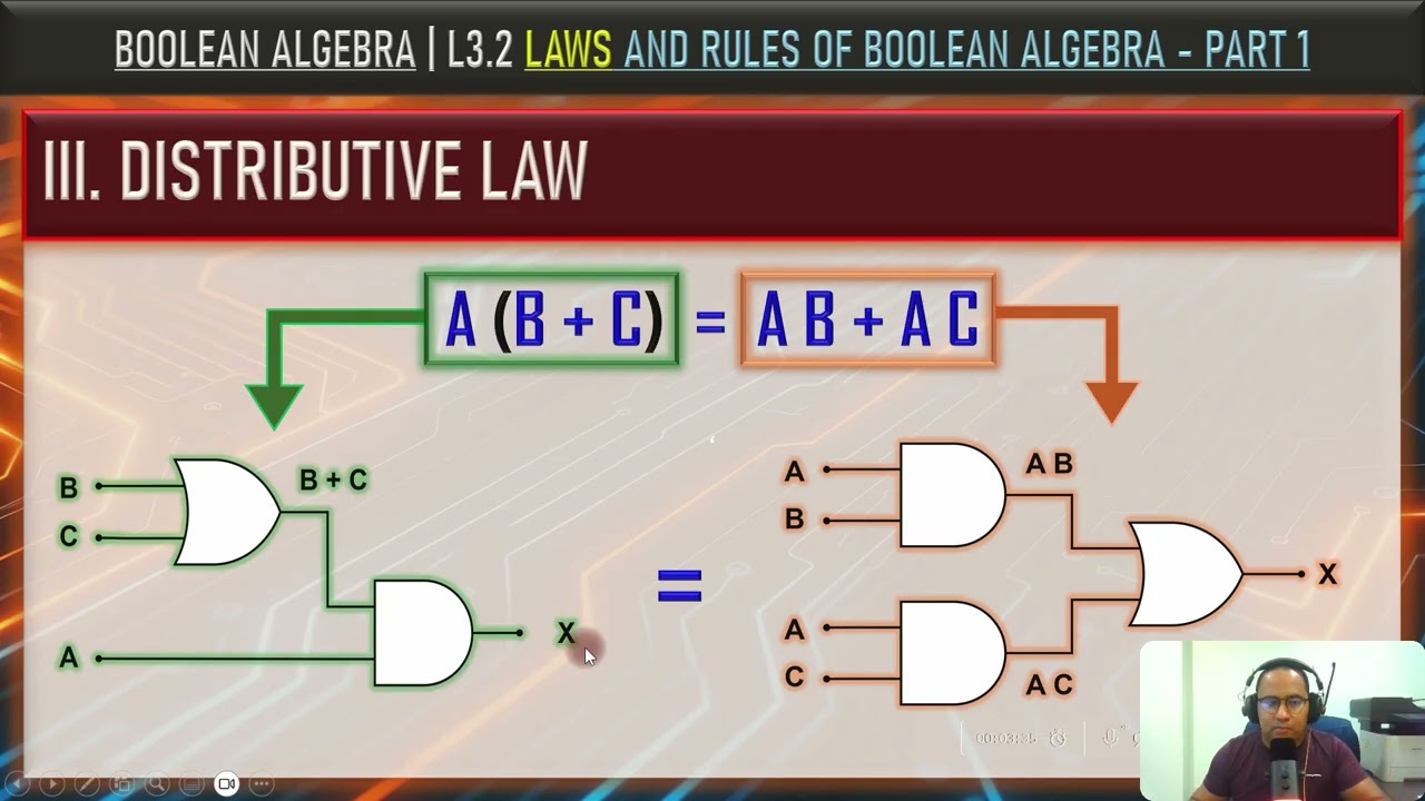 Цифровые системы | Урок 3.2: Булева алгебра — объяснение законов и правил. Часть 1