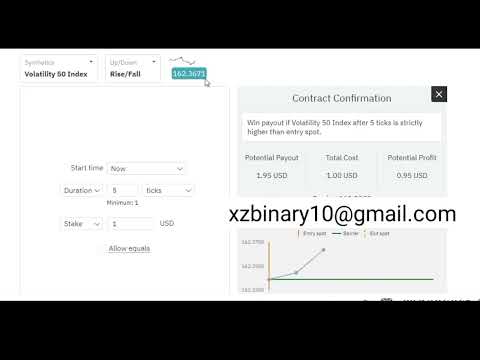 Simple Rise Fall Deriv Last Digit Strategy - All Index Volatility