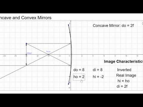 Concave mirror simulation #3