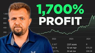 This Is The Best Investing Opportunity in 2024 (Don't Miss It)