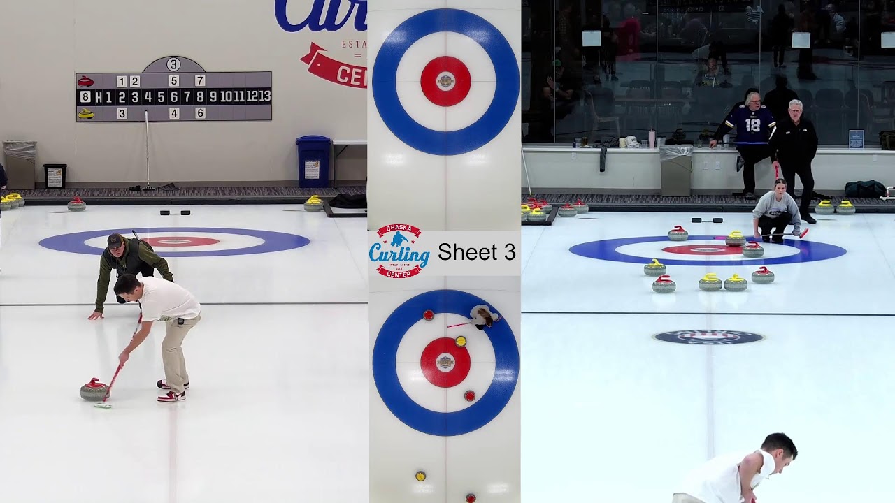 Sheet 3: 11th Annaul Big Spiel-Running (MN) vs. Major Problem (NC, TX)