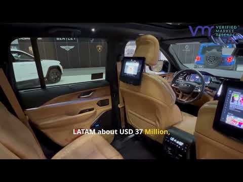 Global Automotive Lighting Suppliers