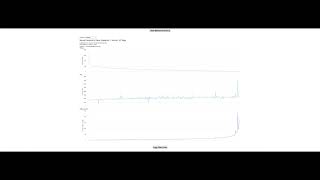 SC Sage Market Inventory Snapshot Chart Explained