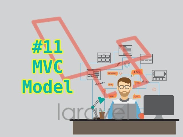 Làm quen Laravel | Bài 11: Model & Flash Message Làm quen Laravel | Bài 11: Model & Flash Message