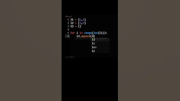 Hoe vermenigvuldig je twee lijsten in Python met een lus?