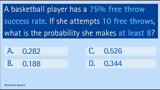 Binomial Distribution | Quiz 3: Cumulative Probability (At least x successes)