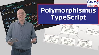 Polymorphismus in TypeScript – Anschaulich erklärt!