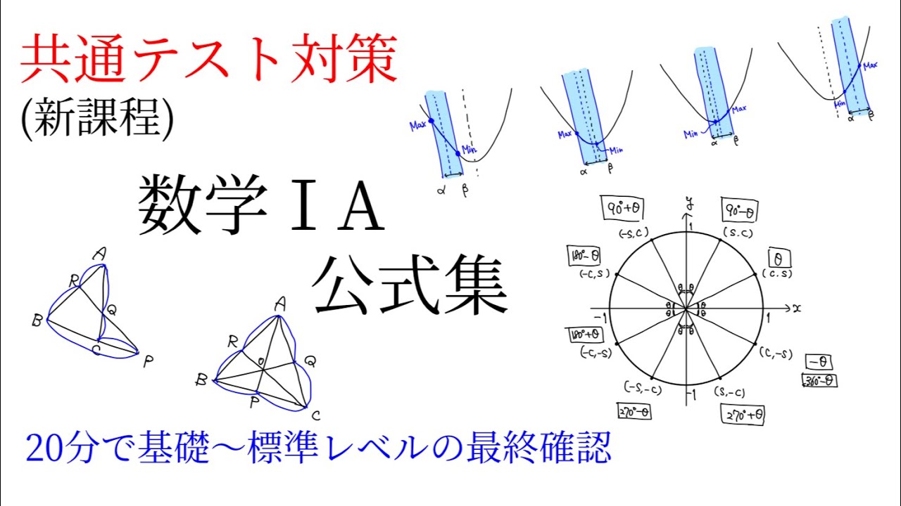 Common Test] Mathematics IA Formula Collection (New Curriculum