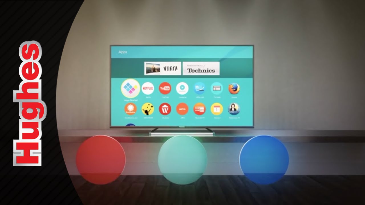 Panasonic VIERA CX680 4K Ultra HD TV Series