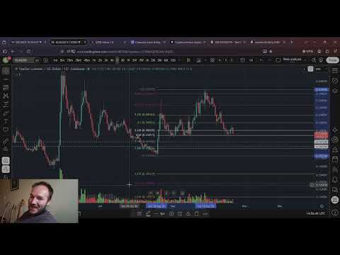 Video preview for XLM Stellar Lumens Price Prediction: 22nd Of October