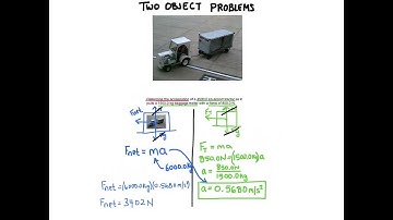 Force and Two Object Problems in 1-D