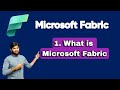 1. What is Microsoft Fabric | #fabric #microsoft #microsoftfabric #azure
