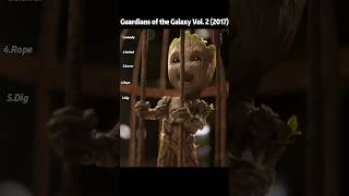 Family, humor, and cosmic battles as Star-Lord faces his father—Guardiansbring laughs and emotion!