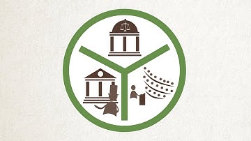 What is the Separation of Powers (Zimbabwe)?