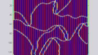 recursive nonlinear steerable filter