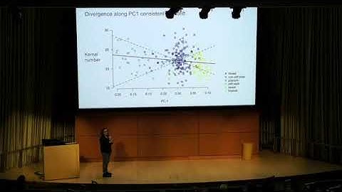 Green Life Science Symposium 2018: Emily Josephs