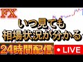 【視聴者参加型企画】FX100万円チャレンジ！視聴者コメントだけで1ヶ月で200万円まで増やせるか！？