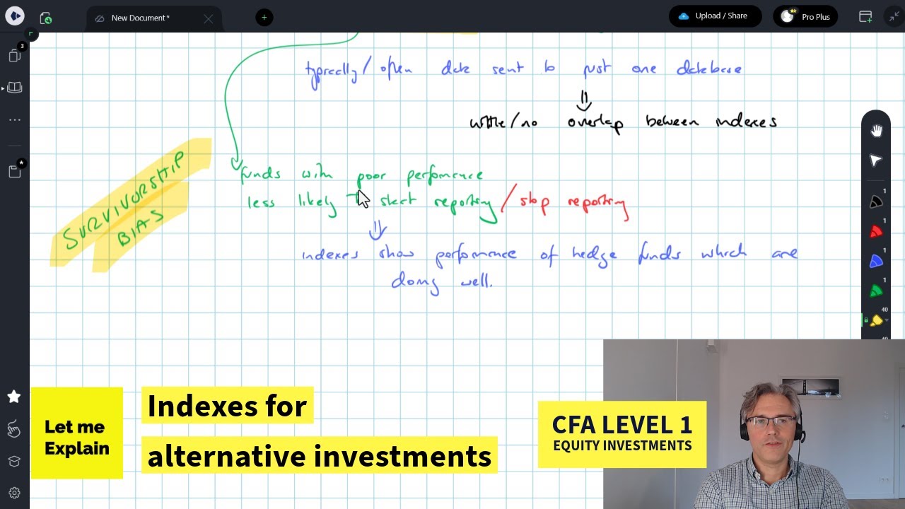 Indexes for alternative investments (for the CFA Level 1 exam) - YouTube